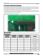 Предварительный просмотр 7 страницы NXP Semiconductors i.MX 8M Nano UltraLite DDR3L Hardware User'S Manual