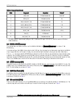 Предварительный просмотр 9 страницы NXP Semiconductors i.MX 8M Nano UltraLite DDR3L Hardware User'S Manual