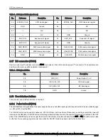 Предварительный просмотр 12 страницы NXP Semiconductors i.MX 8M Nano UltraLite DDR3L Hardware User'S Manual