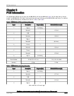 Предварительный просмотр 15 страницы NXP Semiconductors i.MX 8M Nano UltraLite DDR3L Hardware User'S Manual