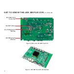 Предварительный просмотр 4 страницы NXP Semiconductors i.MX 8M PLUS EVK Quick Start Manual