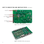 Предварительный просмотр 4 страницы NXP Semiconductors i.MX 8M Plus PEVK Quick Start Manual