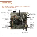 Предварительный просмотр 2 страницы NXP Semiconductors i.MX 8QuadXPlus Quick Start Manual