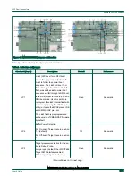 Предварительный просмотр 8 страницы NXP Semiconductors i.MX RT685 User Manual