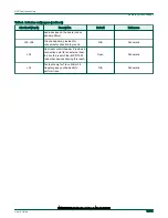 Предварительный просмотр 12 страницы NXP Semiconductors i.MX RT685 User Manual