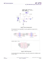 Предварительный просмотр 15 страницы NXP Semiconductors IoT ZTB-DK006 User Manual