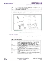 Предварительный просмотр 7 страницы NXP Semiconductors IOTZTB-DK006 User Manual