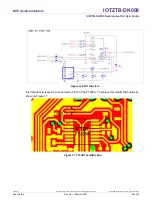 Предварительный просмотр 20 страницы NXP Semiconductors IOTZTB-DK006 User Manual