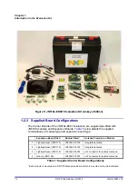 Preview for 14 page of NXP Semiconductors JN516x-EK001 User Manual