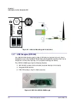 Preview for 30 page of NXP Semiconductors JN516x-EK001 User Manual