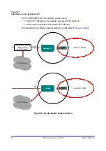 Preview for 32 page of NXP Semiconductors JN516x-EK001 User Manual