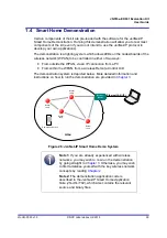 Preview for 35 page of NXP Semiconductors JN516x-EK001 User Manual