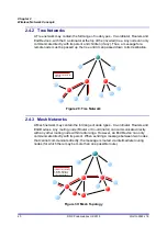 Preview for 40 page of NXP Semiconductors JN516x-EK001 User Manual