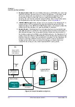 Preview for 44 page of NXP Semiconductors JN516x-EK001 User Manual