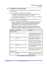 Preview for 59 page of NXP Semiconductors JN516x-EK001 User Manual