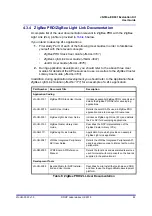 Preview for 63 page of NXP Semiconductors JN516x-EK001 User Manual