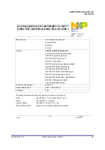 Preview for 83 page of NXP Semiconductors JN516x-EK001 User Manual