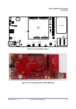 Предварительный просмотр 43 страницы NXP Semiconductors JN517x-DK005 User Manual