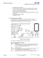 Предварительный просмотр 5 страницы NXP Semiconductors JN5189-DK006 User Manual