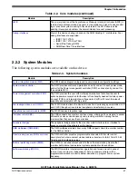 Предварительный просмотр 51 страницы NXP Semiconductors K22F series Reference Manual