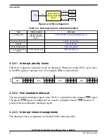 Предварительный просмотр 60 страницы NXP Semiconductors K22F series Reference Manual