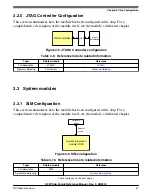 Предварительный просмотр 67 страницы NXP Semiconductors K22F series Reference Manual