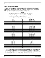 Предварительный просмотр 70 страницы NXP Semiconductors K22F series Reference Manual