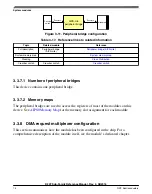 Предварительный просмотр 74 страницы NXP Semiconductors K22F series Reference Manual