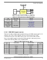 Предварительный просмотр 75 страницы NXP Semiconductors K22F series Reference Manual