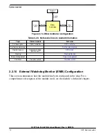 Предварительный просмотр 78 страницы NXP Semiconductors K22F series Reference Manual