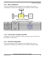 Предварительный просмотр 83 страницы NXP Semiconductors K22F series Reference Manual