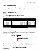 Предварительный просмотр 85 страницы NXP Semiconductors K22F series Reference Manual