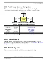 Предварительный просмотр 87 страницы NXP Semiconductors K22F series Reference Manual