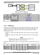 Предварительный просмотр 88 страницы NXP Semiconductors K22F series Reference Manual