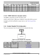 Предварительный просмотр 89 страницы NXP Semiconductors K22F series Reference Manual