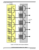 Предварительный просмотр 94 страницы NXP Semiconductors K22F series Reference Manual