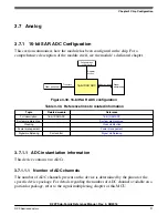 Предварительный просмотр 97 страницы NXP Semiconductors K22F series Reference Manual