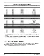 Предварительный просмотр 100 страницы NXP Semiconductors K22F series Reference Manual