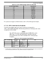 Предварительный просмотр 103 страницы NXP Semiconductors K22F series Reference Manual