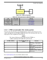 Предварительный просмотр 119 страницы NXP Semiconductors K22F series Reference Manual