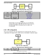 Предварительный просмотр 126 страницы NXP Semiconductors K22F series Reference Manual