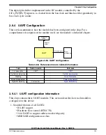 Предварительный просмотр 131 страницы NXP Semiconductors K22F series Reference Manual