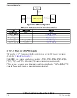 Предварительный просмотр 138 страницы NXP Semiconductors K22F series Reference Manual