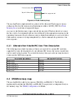 Предварительный просмотр 143 страницы NXP Semiconductors K22F series Reference Manual