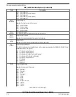 Предварительный просмотр 276 страницы NXP Semiconductors K22F series Reference Manual