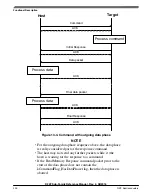 Предварительный просмотр 300 страницы NXP Semiconductors K22F series Reference Manual