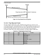 Предварительный просмотр 302 страницы NXP Semiconductors K22F series Reference Manual