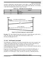 Предварительный просмотр 309 страницы NXP Semiconductors K22F series Reference Manual