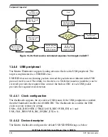 Предварительный просмотр 334 страницы NXP Semiconductors K22F series Reference Manual