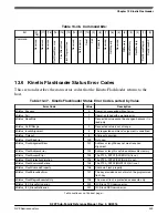 Предварительный просмотр 339 страницы NXP Semiconductors K22F series Reference Manual